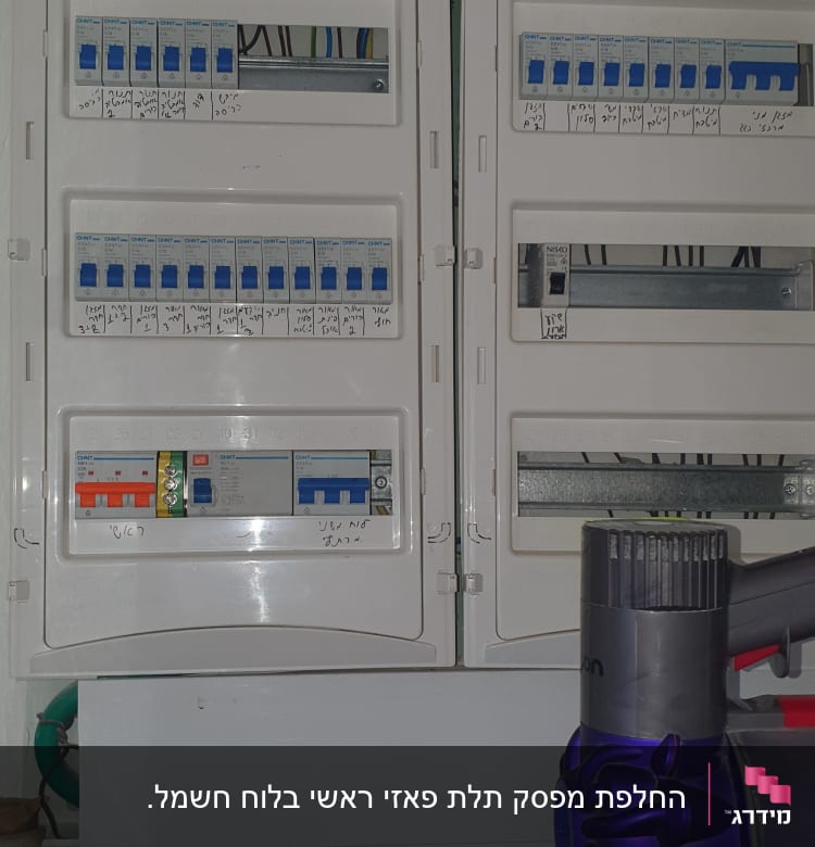 לוח חשמל עם מפסקים וכבלים ירוקים